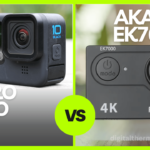 best action camera